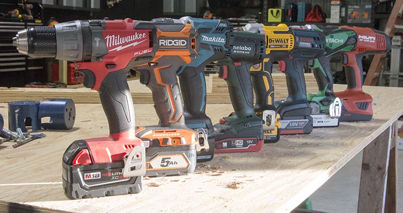 Titans of Torque: Why Certain Power Tool Brands Endure and Dominate The Market